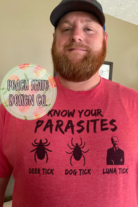 Know your Parasites