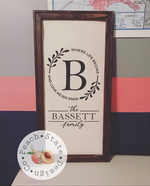 Reverse Canvas sign